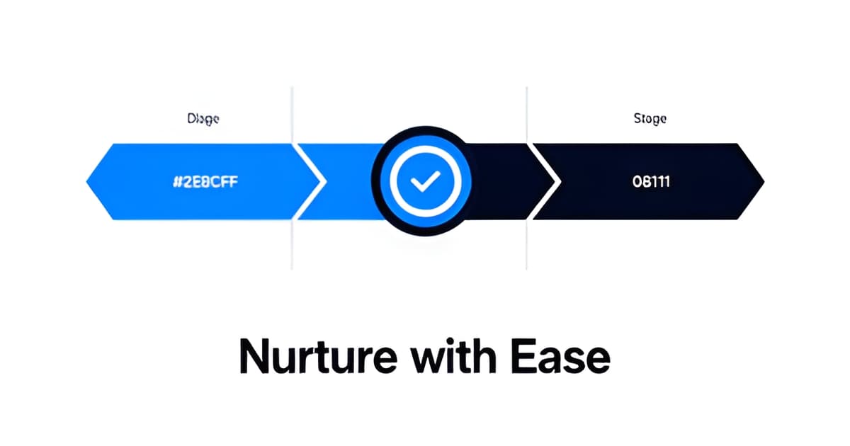 Effective Lead Nurturing Email Sequence Templates